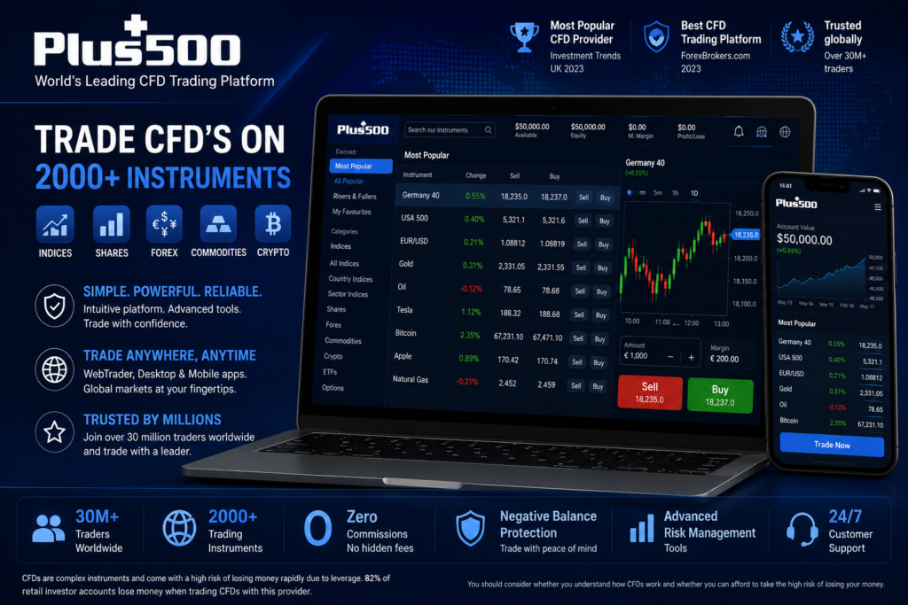 plus500 a remarkable tradinfg platform